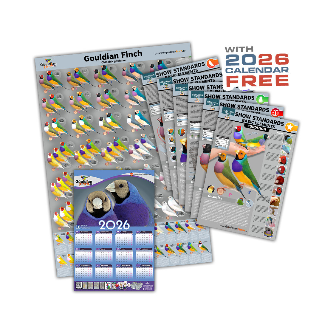 Gouldian Finch Mutation Poster + Set of 6 Show Standards (basic) posters 2026